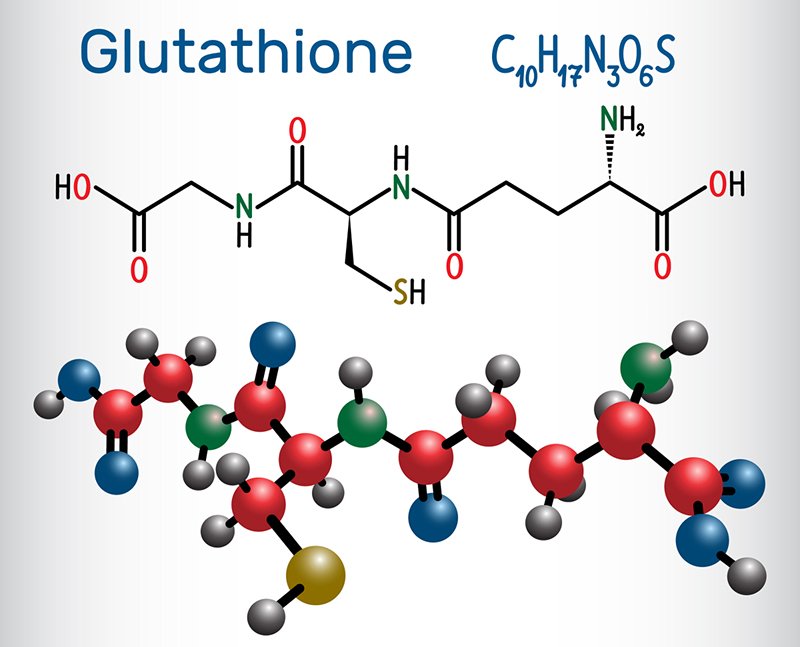 Sublingual Glutathione Application